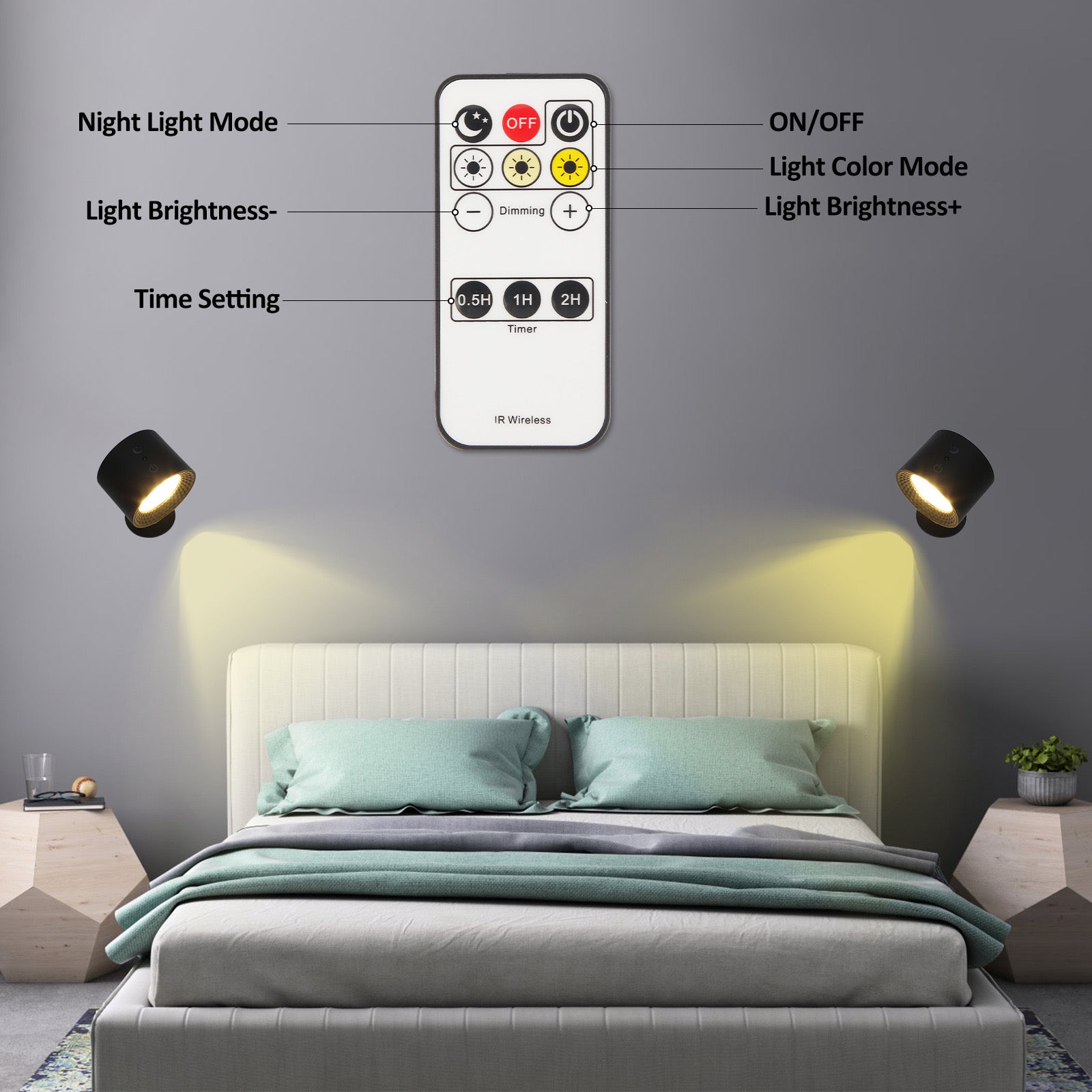 Remote control wall mount light in UAE